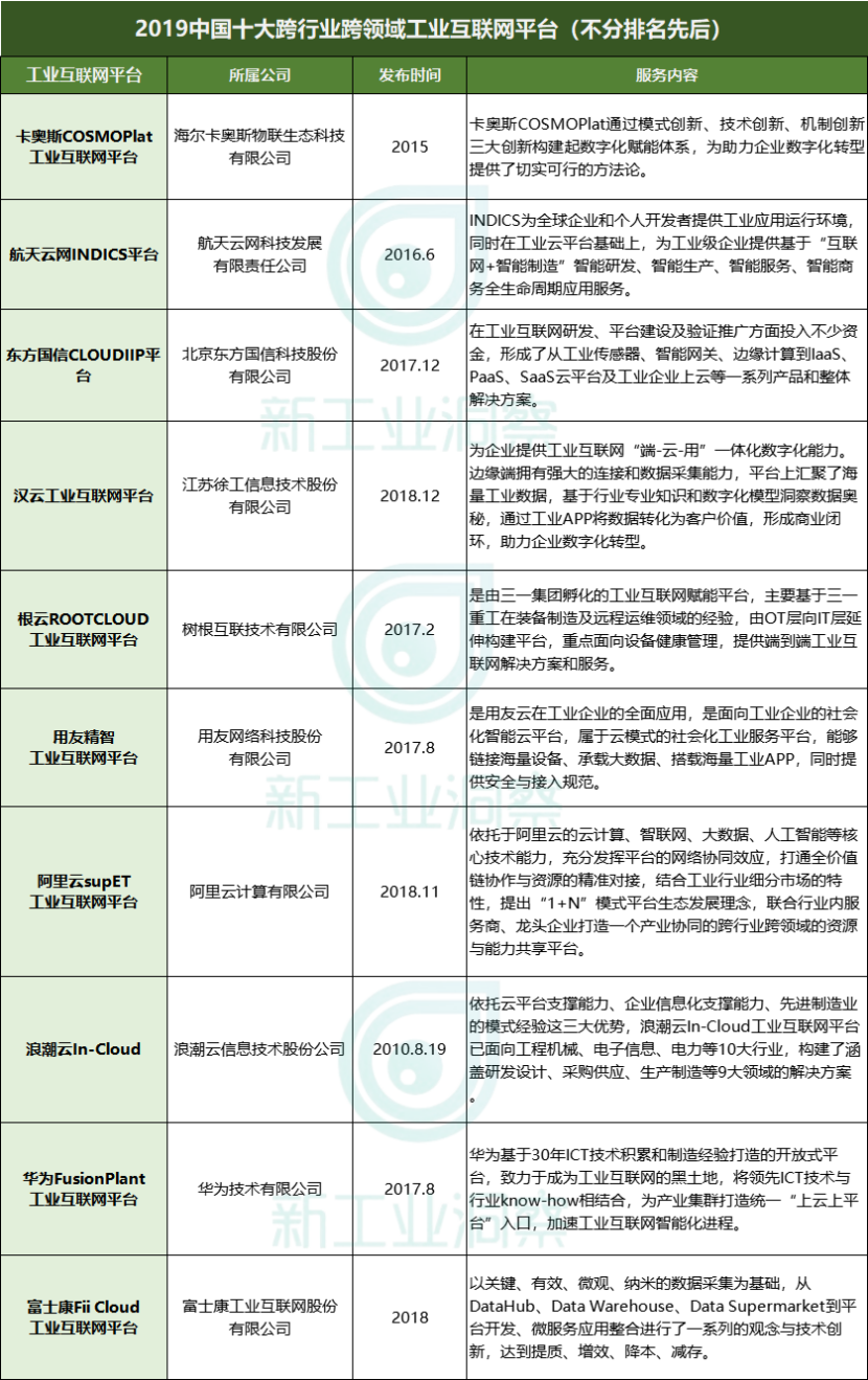 产品经理，产品经理网站